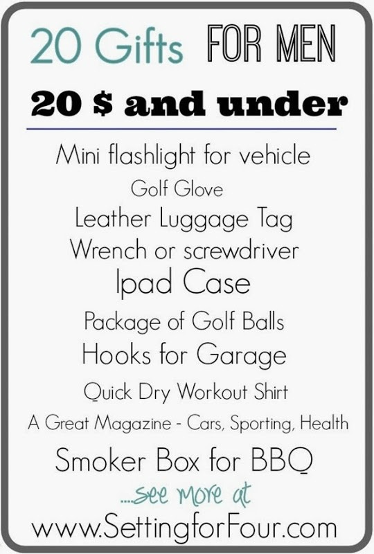 20 budget friendly gifts for men under $20! See 20 thoughtful and inexpensive stocking stuffer, birthday and holiday gift ideas for him!