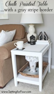 DIY Chalk Paint Table tutorial