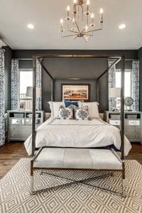 Build Your New Construction Home The Easy Way With HomLuv