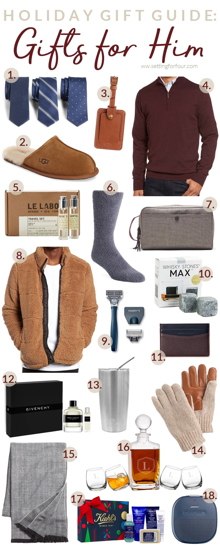 Holiday Gift Guide for Him - see my top present and stocking stuffer finds for the men in our lives that are so hard to shop for!