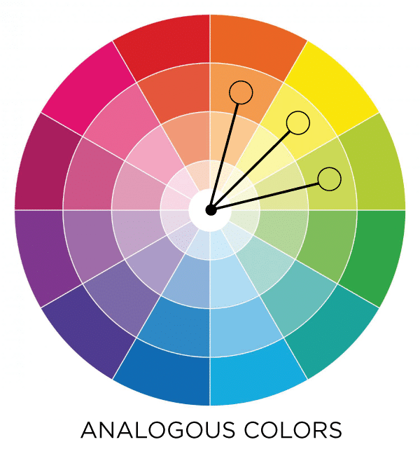 How to create an analagous color palette. #color #bright #colorpalette #diy #playroom #tablescape #decorations