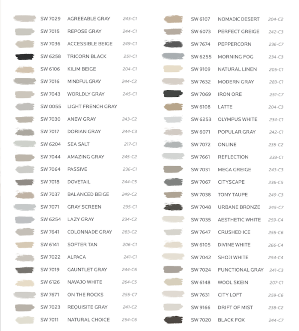 Top 50 Bestselling Paint Colors At Sherwin Williams Setting For Four