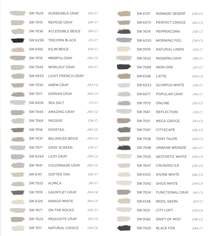 Top 50 Bestselling Paint Colors At Sherwin Williams