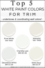 Top 5 White Paint Colors For Trim