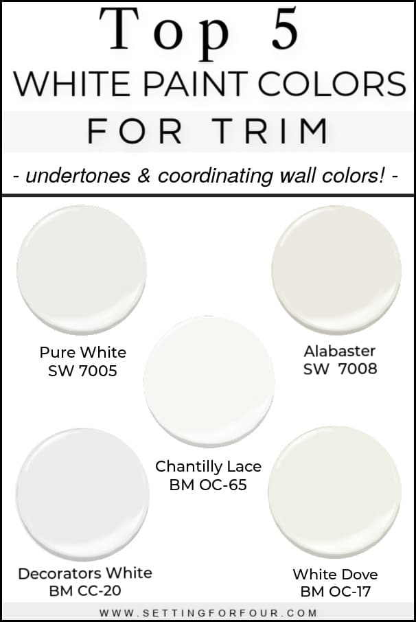 Top 5 White Paint Colors For Trim - undertones and coordinating wall colors.