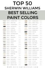 Top 50 Sherwin Williams Bestselling Paint Colors